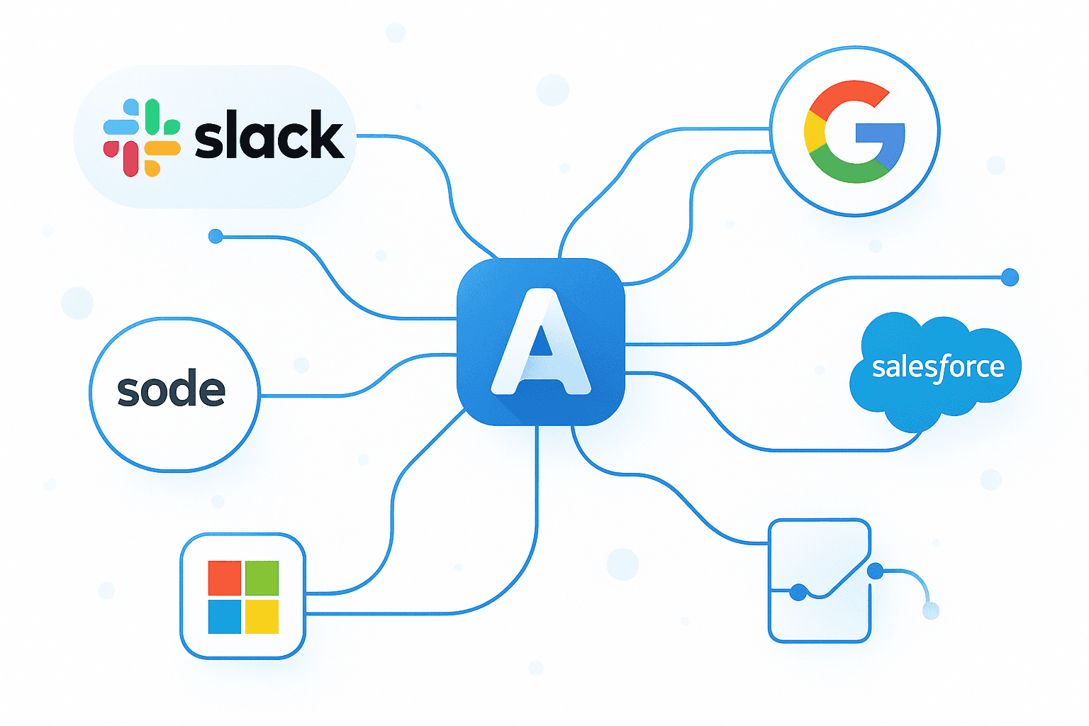 Integrating AppDeck with Your Favorite Tools
