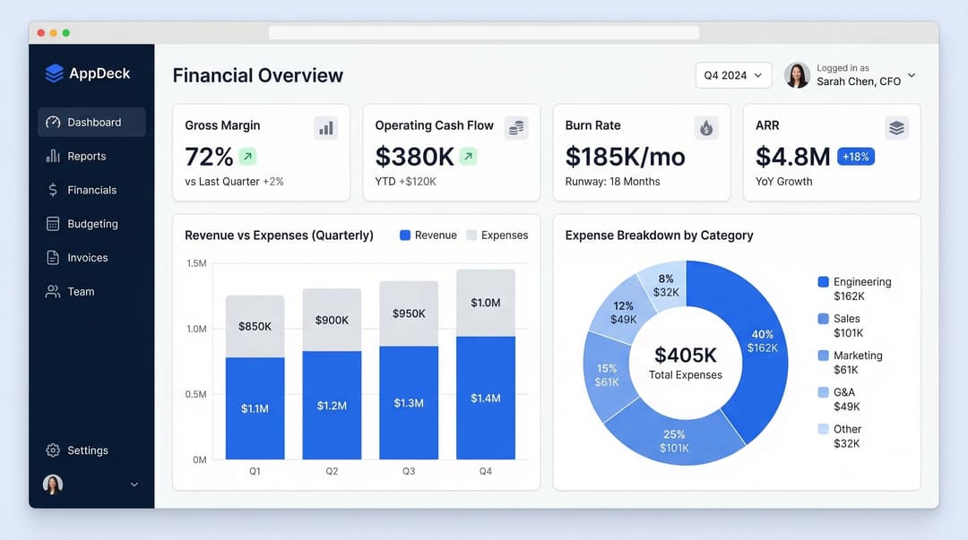 7 Best Board Reporting Tools For CFOs In 2026 With Pricing 7-best-board-reporting-tools-for-cfos-in-2026-with-pricing