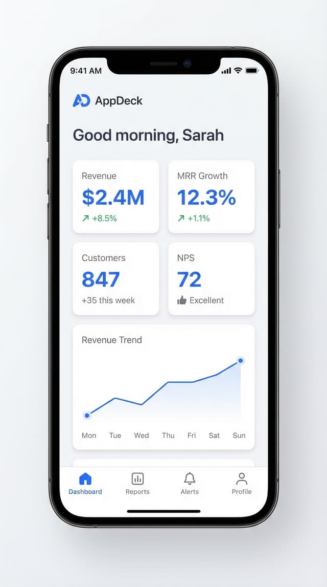 AppDeck mobile dashboard app showing KPI cards and revenue trend on iPhone