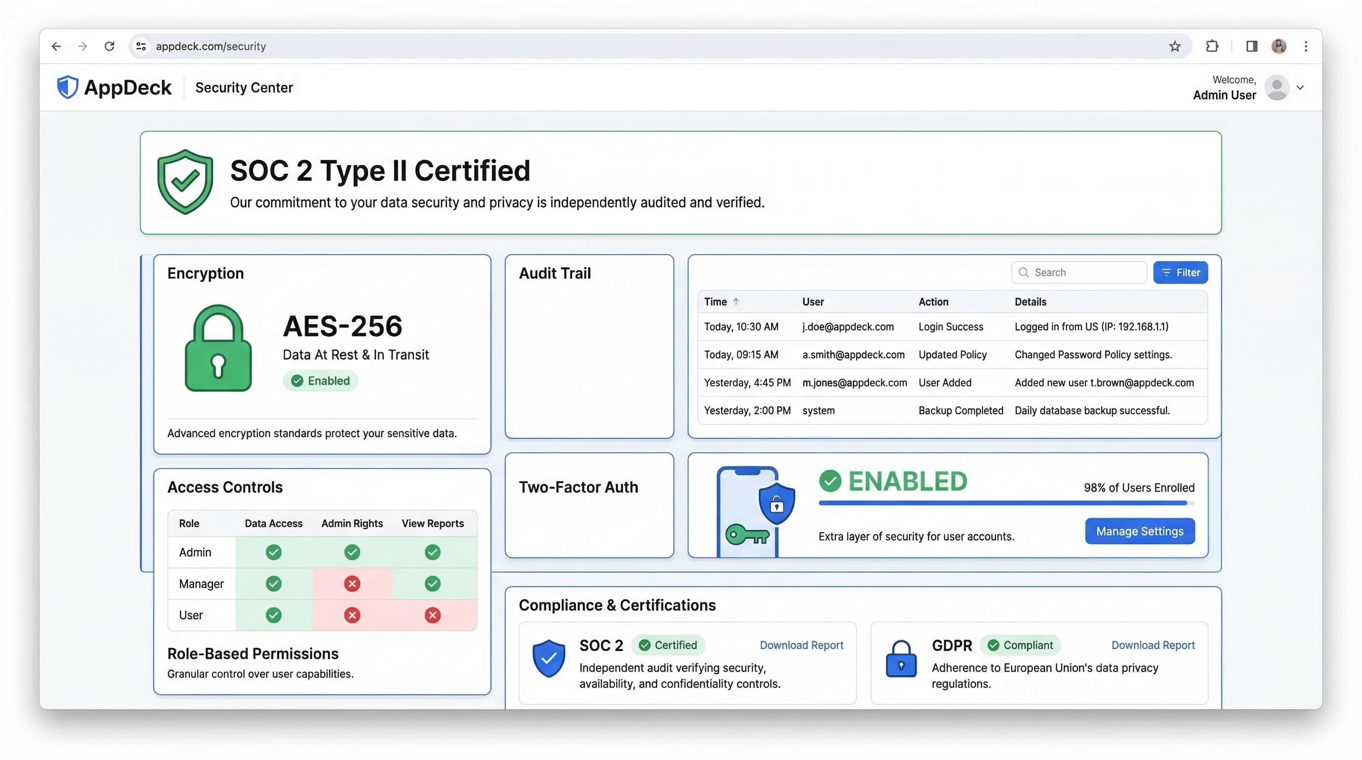 Secure Board Portal: Complete Security Checklist for Board Communications