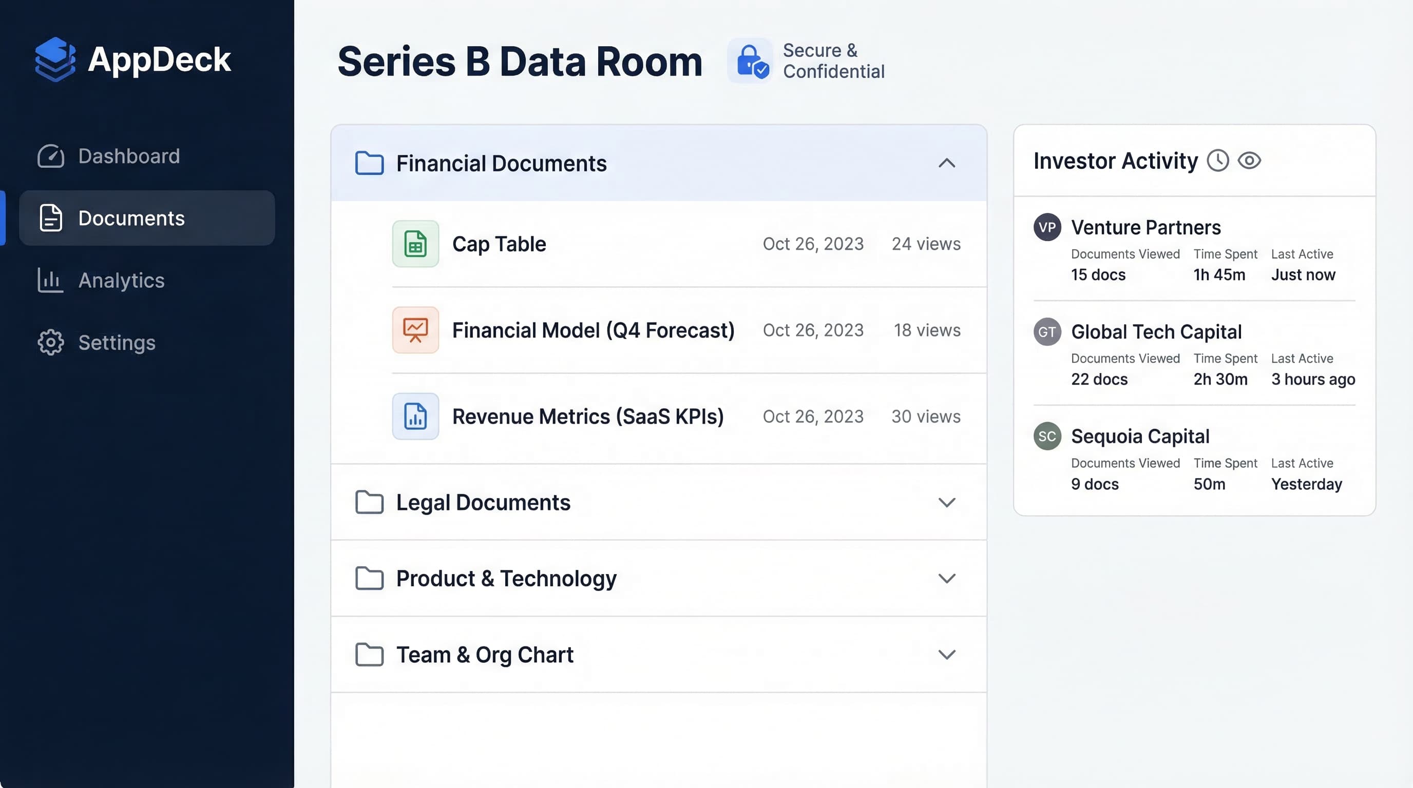 AppDeck investor data room showing document folders, access analytics, Q&A workflows, and investor activity