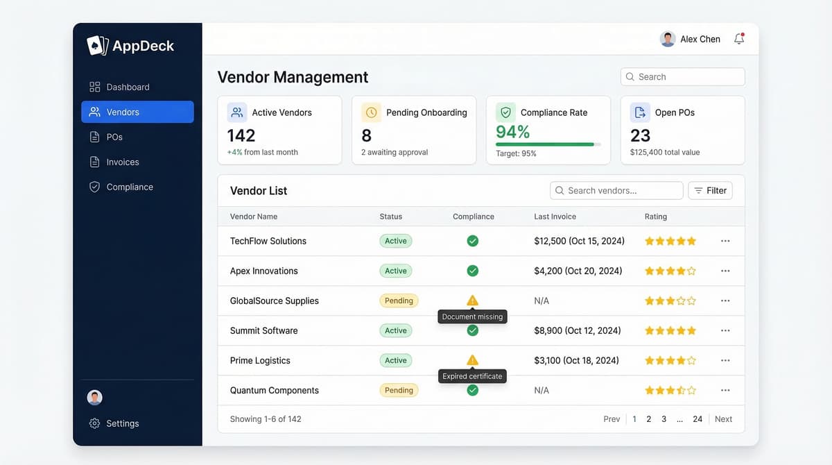 AppDeck vendor management portal