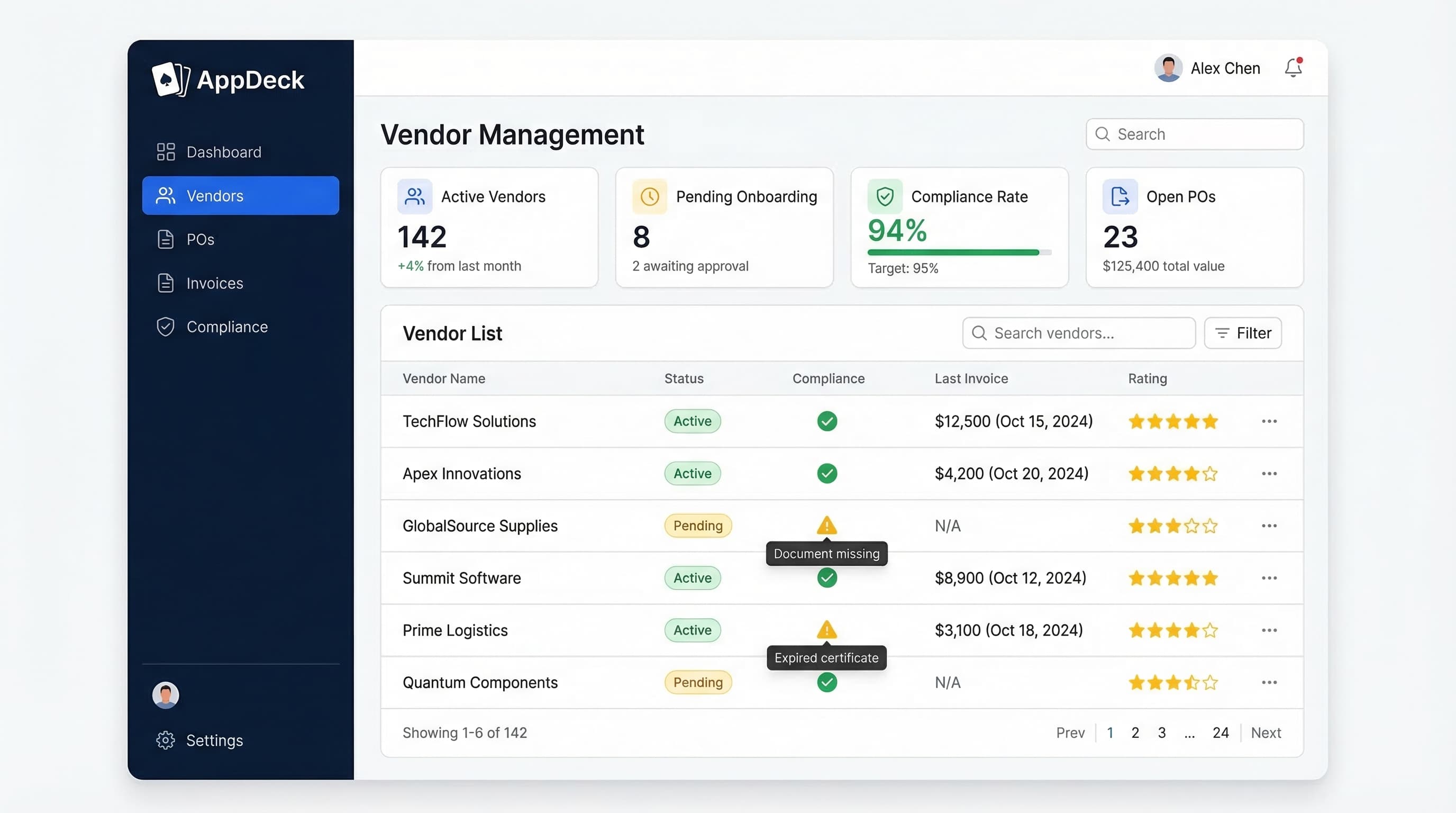 Vendor Portal Software: Buyer's Guide to Features, Evaluation & Implementation (2026)