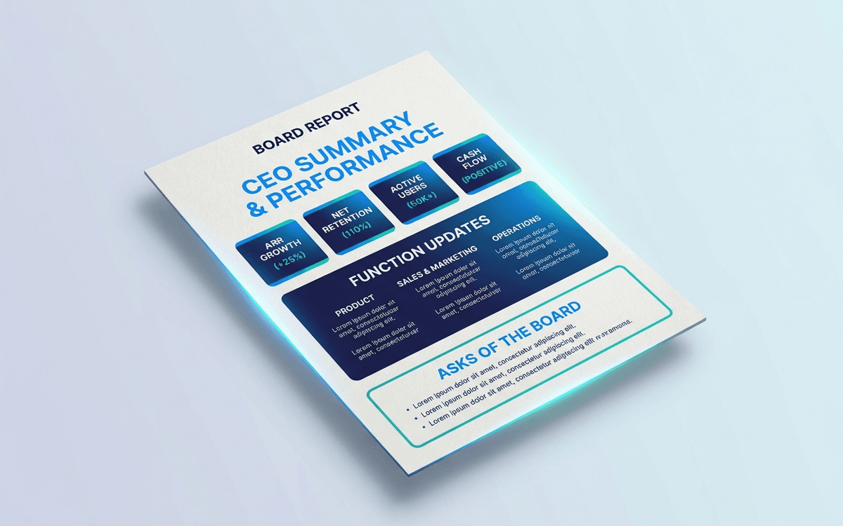 Preview of board report template showing CEO summary, financial summary, KPIs, function-level narratives, and asks of the board sections