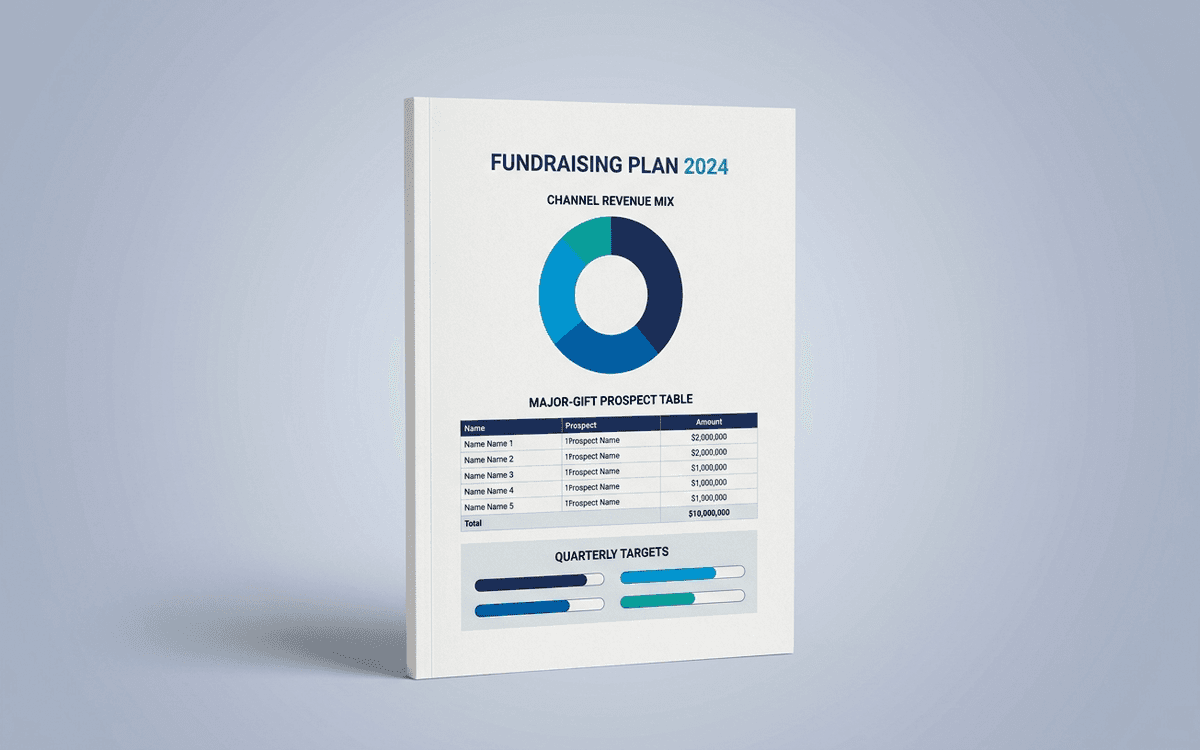 Preview of fundraising plan template showing revenue mix, channel-by-channel targets, quarterly milestones, and donor pipeline