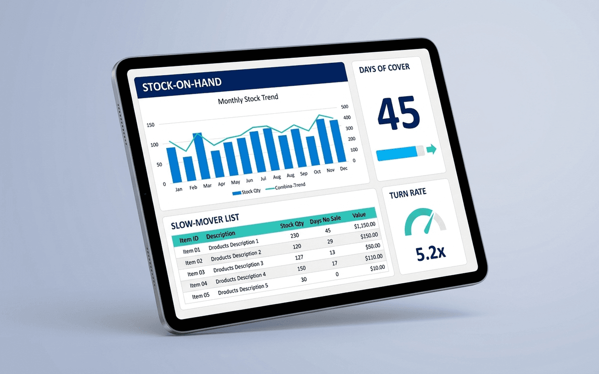 Preview of inventory dashboard template showing stock-on-hand, days of cover, turn rate, slow-movers, and reorder points